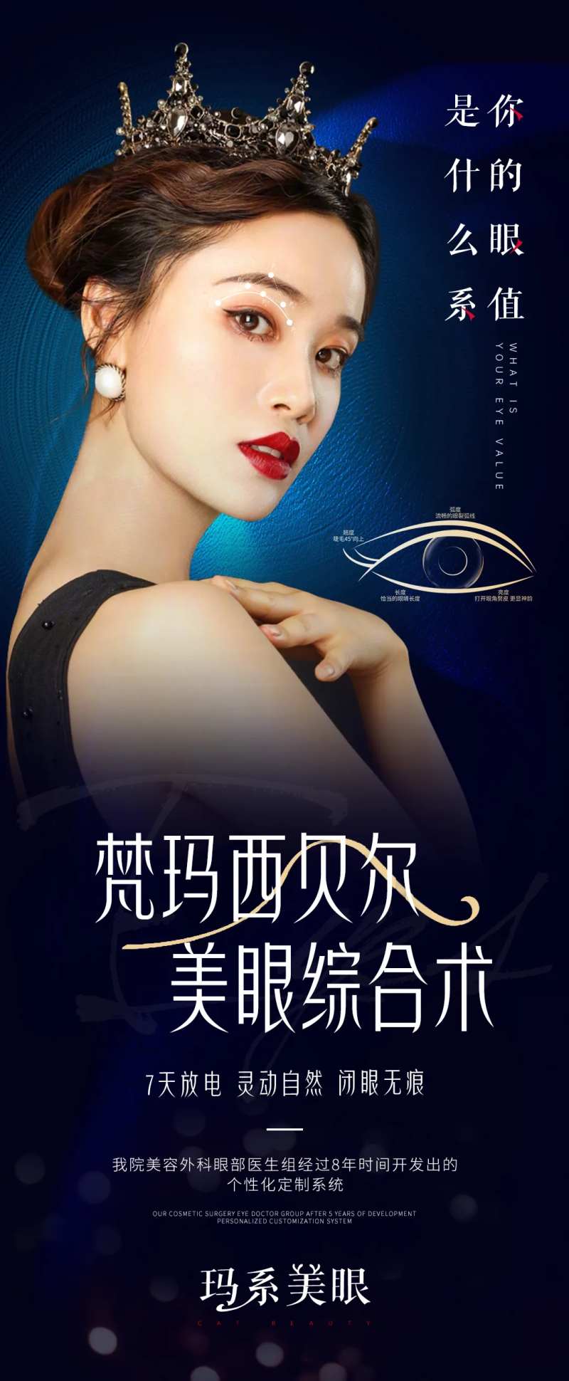 美眼综合术海报-采灵感-cailinggan.com