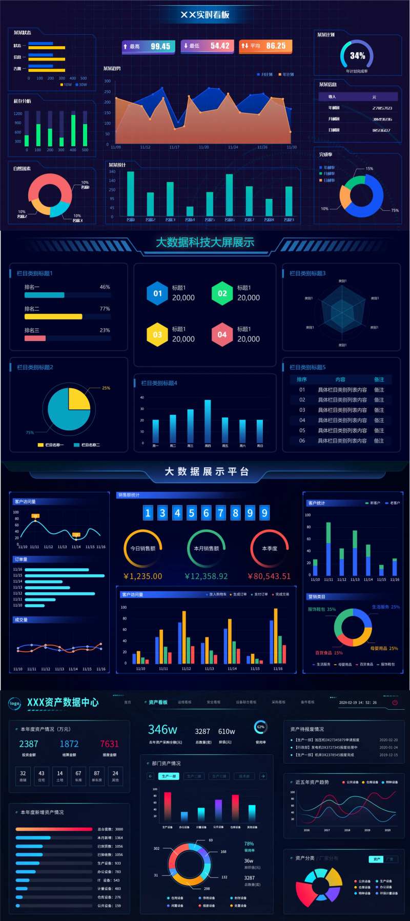 软件UI界面大数据科技大屏展示具体栏-采灵感-cailinggan.com