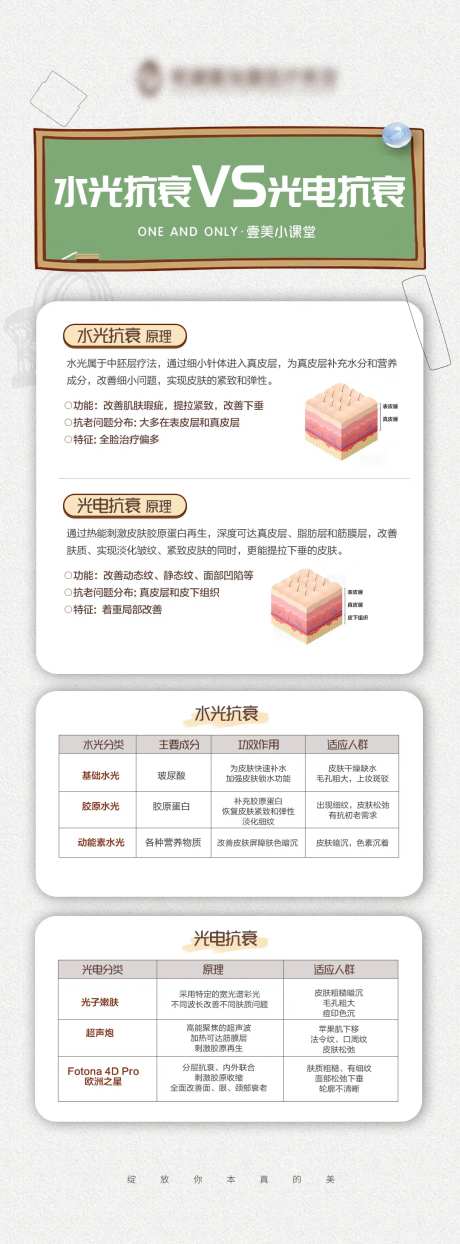 水光抗衰光电抗衰医美科普小课堂-采灵感-https://www.cailinggan.com/