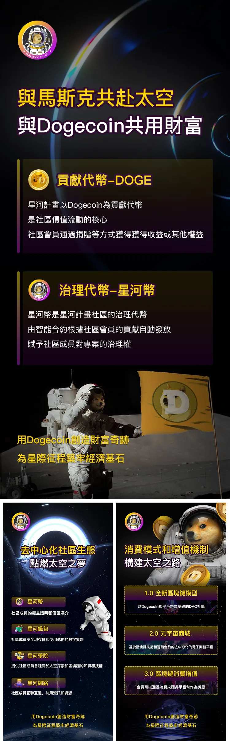 科技区块链宣传太空系列海报-采灵感-cailinggan.com