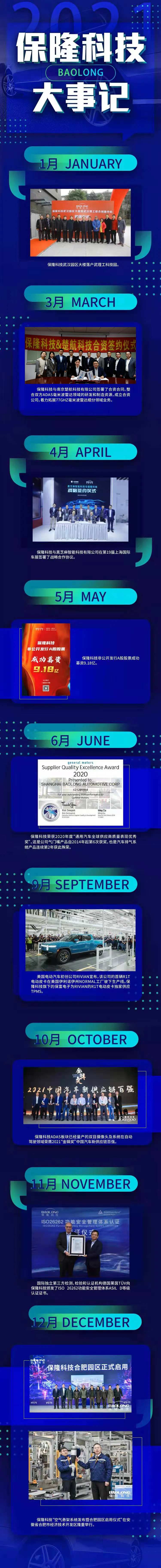 企业年度大事记长图-采灵感-cailinggan.com