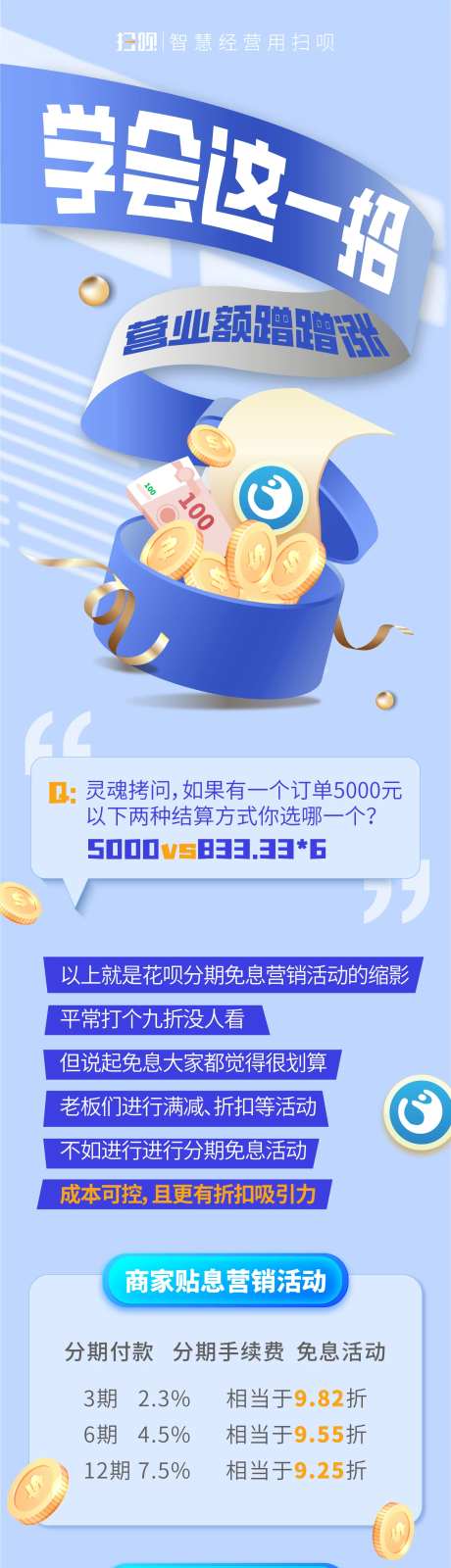 简约门店业绩花呗分期贷款理财金融H5-采灵感-https://www.cailinggan.com/