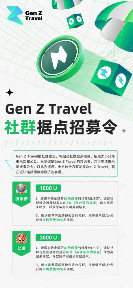 区块链社群招募宣传海报-采灵感-https://www.cailinggan.com/
