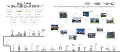 房地产城市一带一路品牌墙-采灵感-https://www.cailinggan.com/