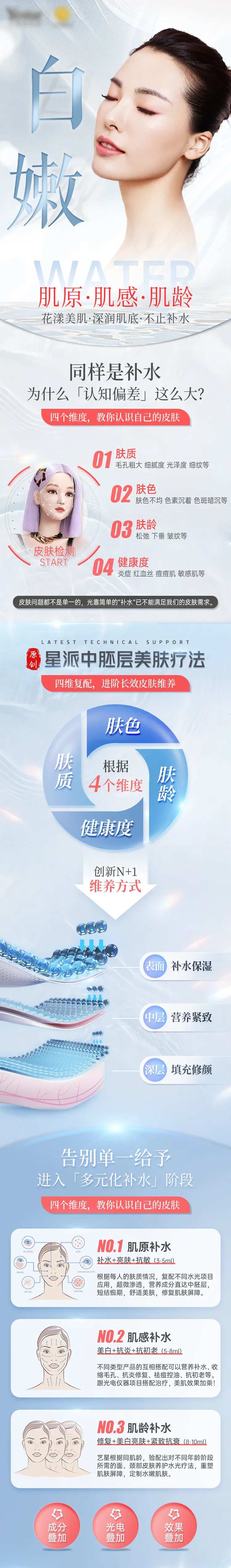 医美皮肤水光电商详情页-采灵感-cailinggan.com