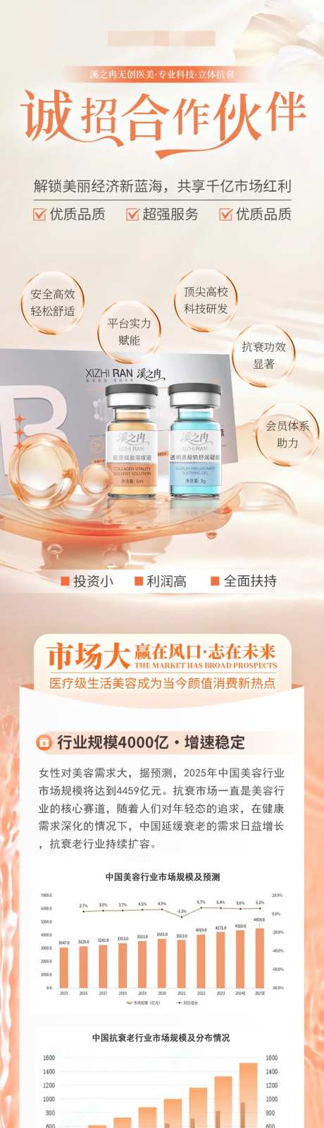 医美公司宣传招商推广页-采灵感-https://www.cailinggan.com/