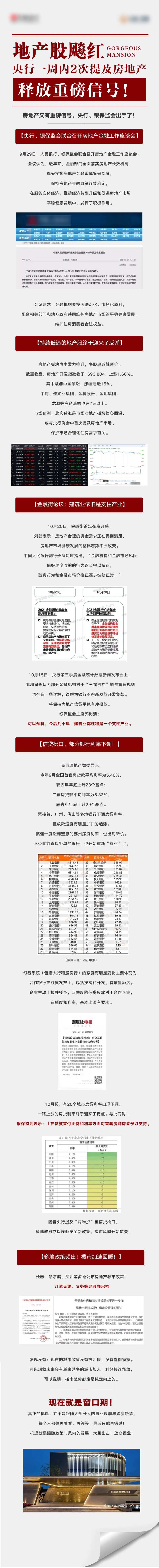 地产日报公众号长图-采灵感-cailinggan.com