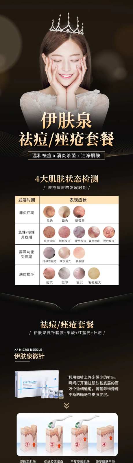 伊肤泉祛痘痤疮套餐促销电商详情页-采灵感-https://www.cailinggan.com/