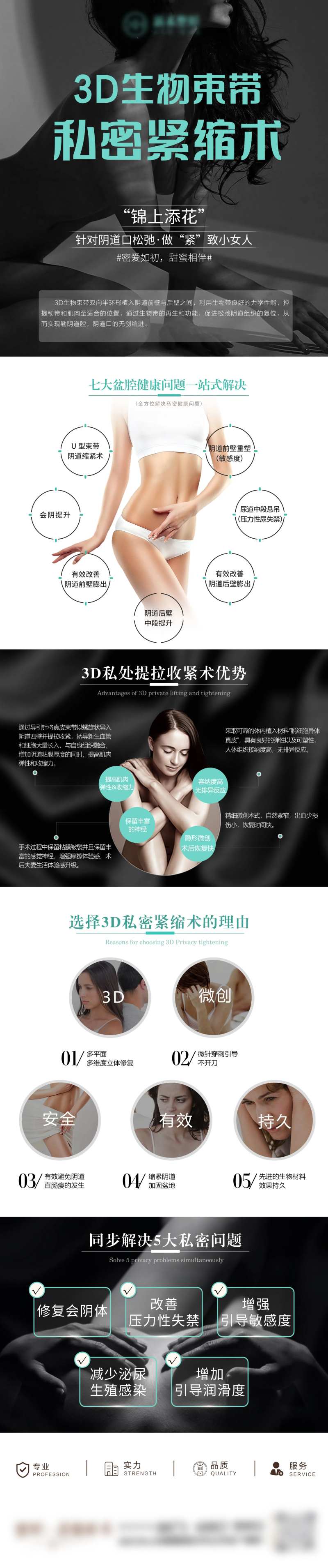 3D生物束带私密紧缩术详情页-采灵感-cailinggan.com