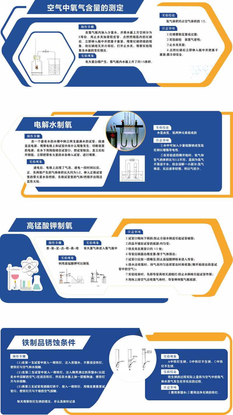 化学文化墙-采灵感-cailinggan.com