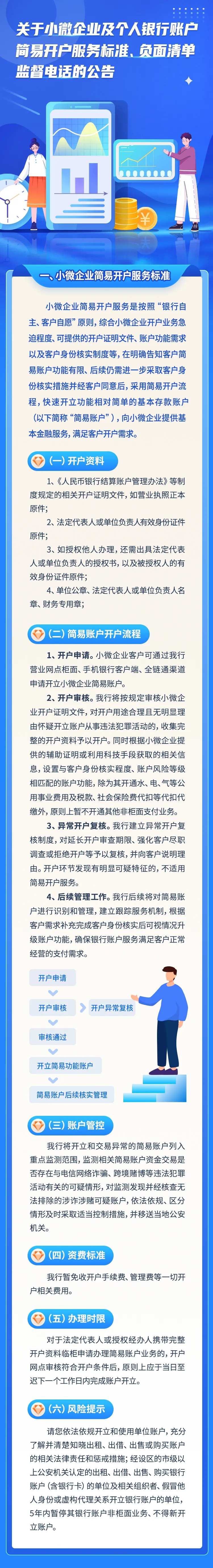 银行账户开户公告长图海报-采灵感-cailinggan.com
