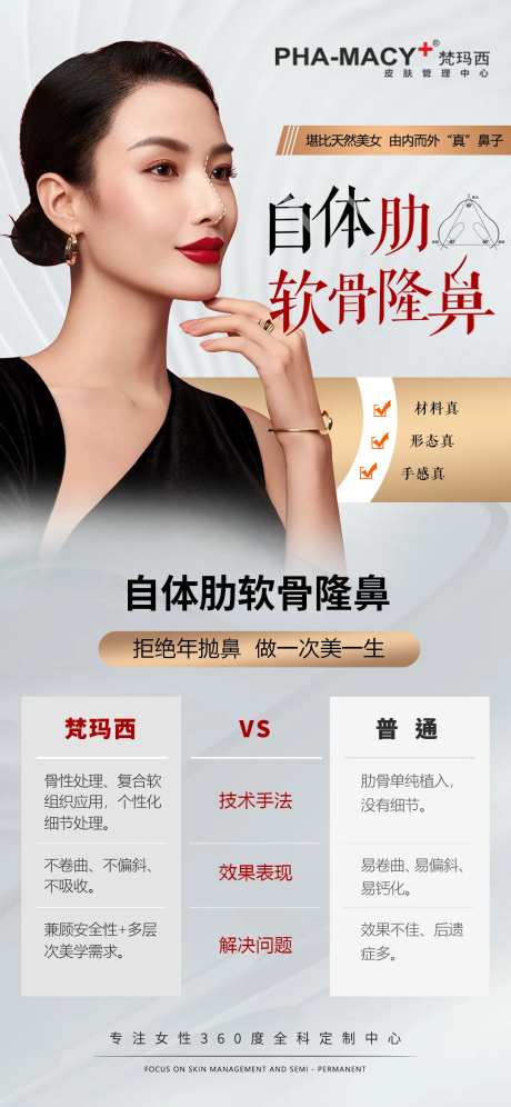 自体肋软骨隆鼻-采灵感-https://www.cailinggan.com/