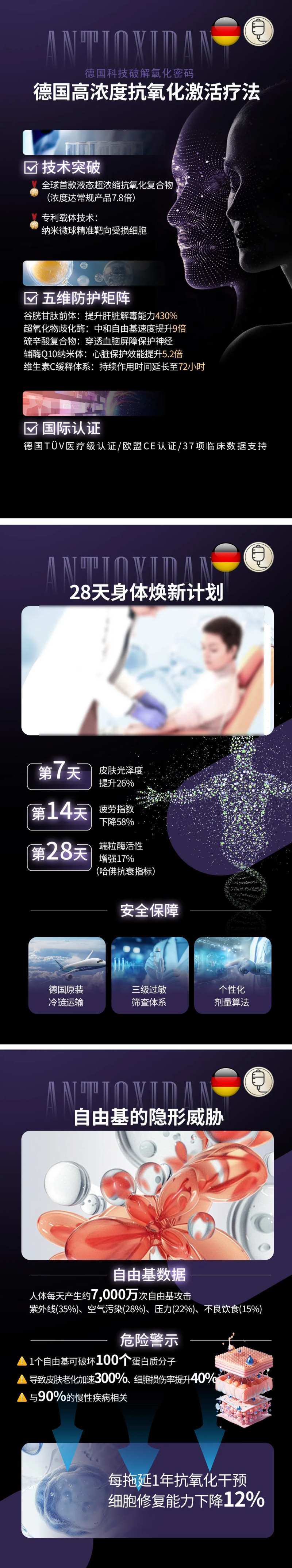 抗氧化疗法组图-采灵感-cailinggan.com