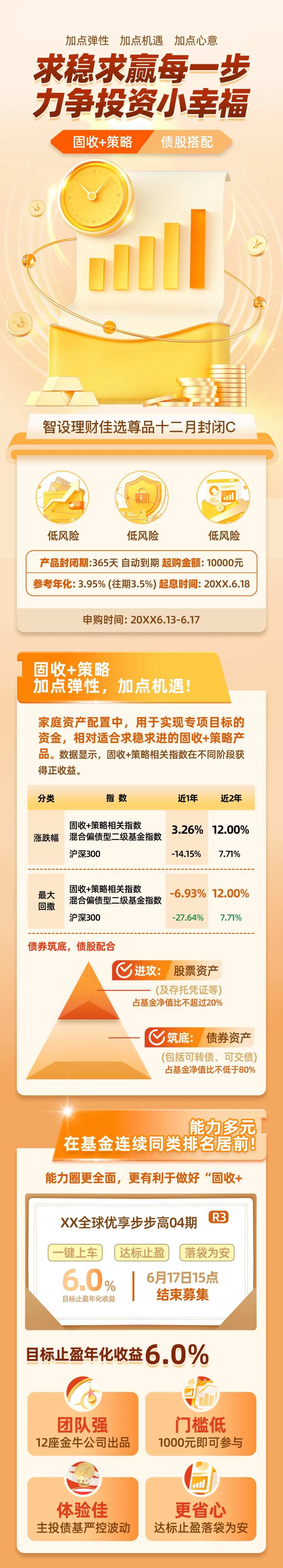 金融投资理财商务产品营销长图-采灵感-cailinggan.com