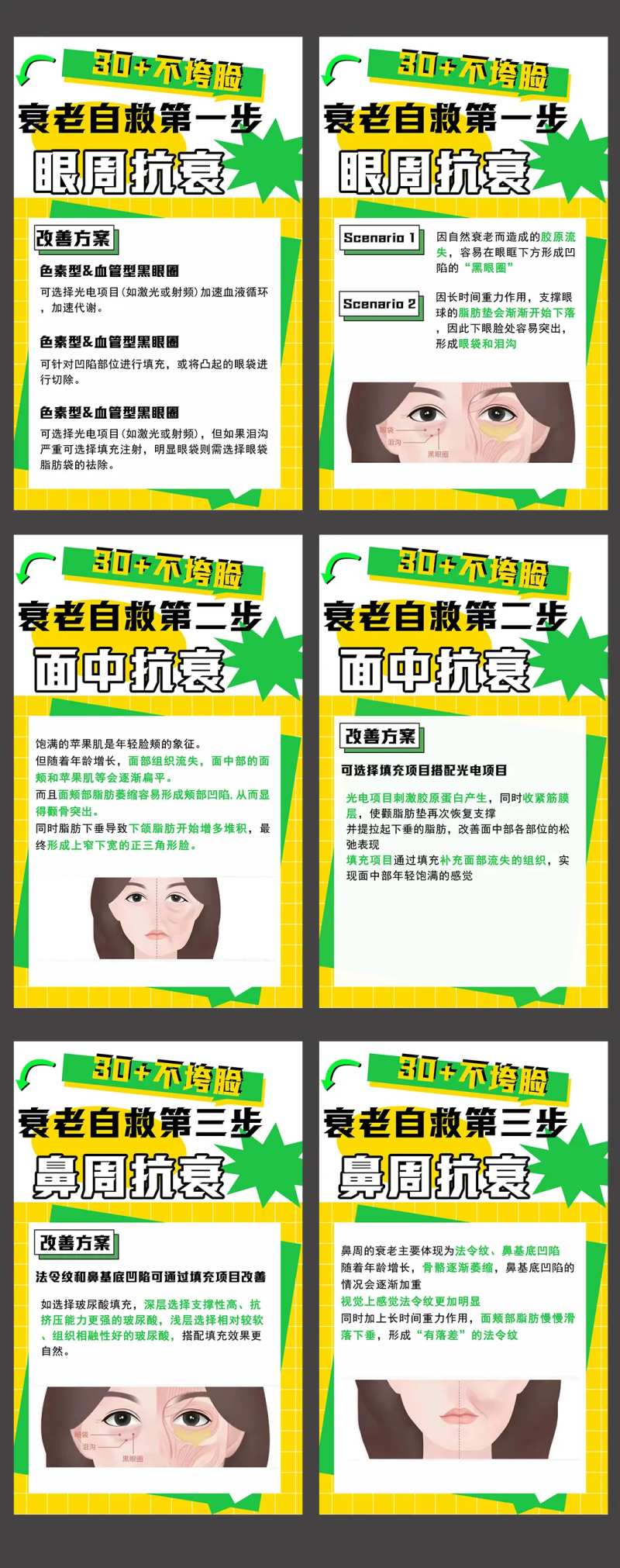 医美灯箱小科普朋友圈系列海报-采灵感-cailinggan.com