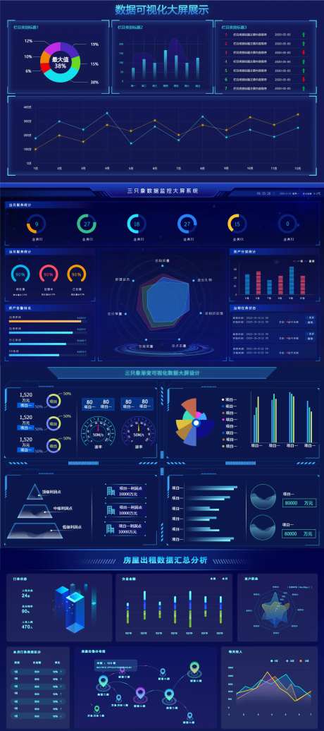 数据可视化大屏展示软件UI界面-采灵感-https://www.cailinggan.com/