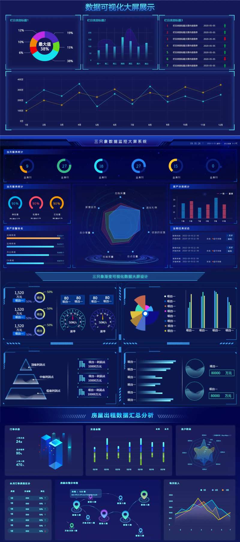 数据可视化大屏展示软件UI界面-采灵感-cailinggan.com