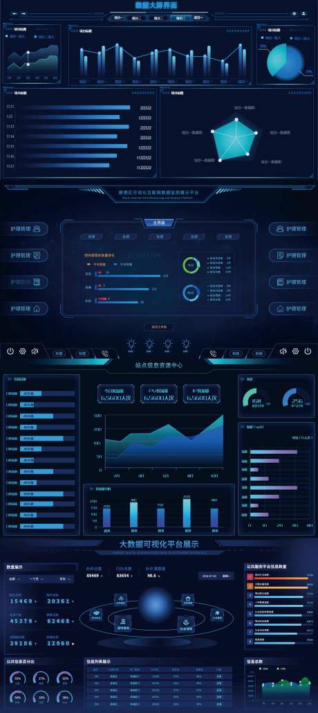 大数据可视化平台软件UI界面展示顺德-采灵感-https://www.cailinggan.com/