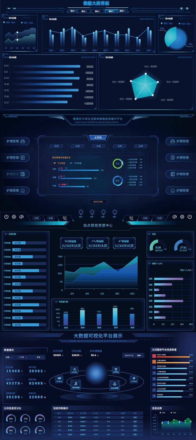 大数据可视化平台软件UI界面展示顺德-采灵感-cailinggan.com