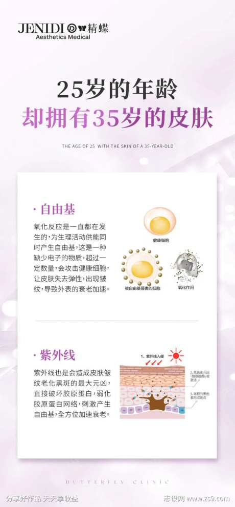 医美自由基抗衰科普海报-采灵感-https://www.cailinggan.com/