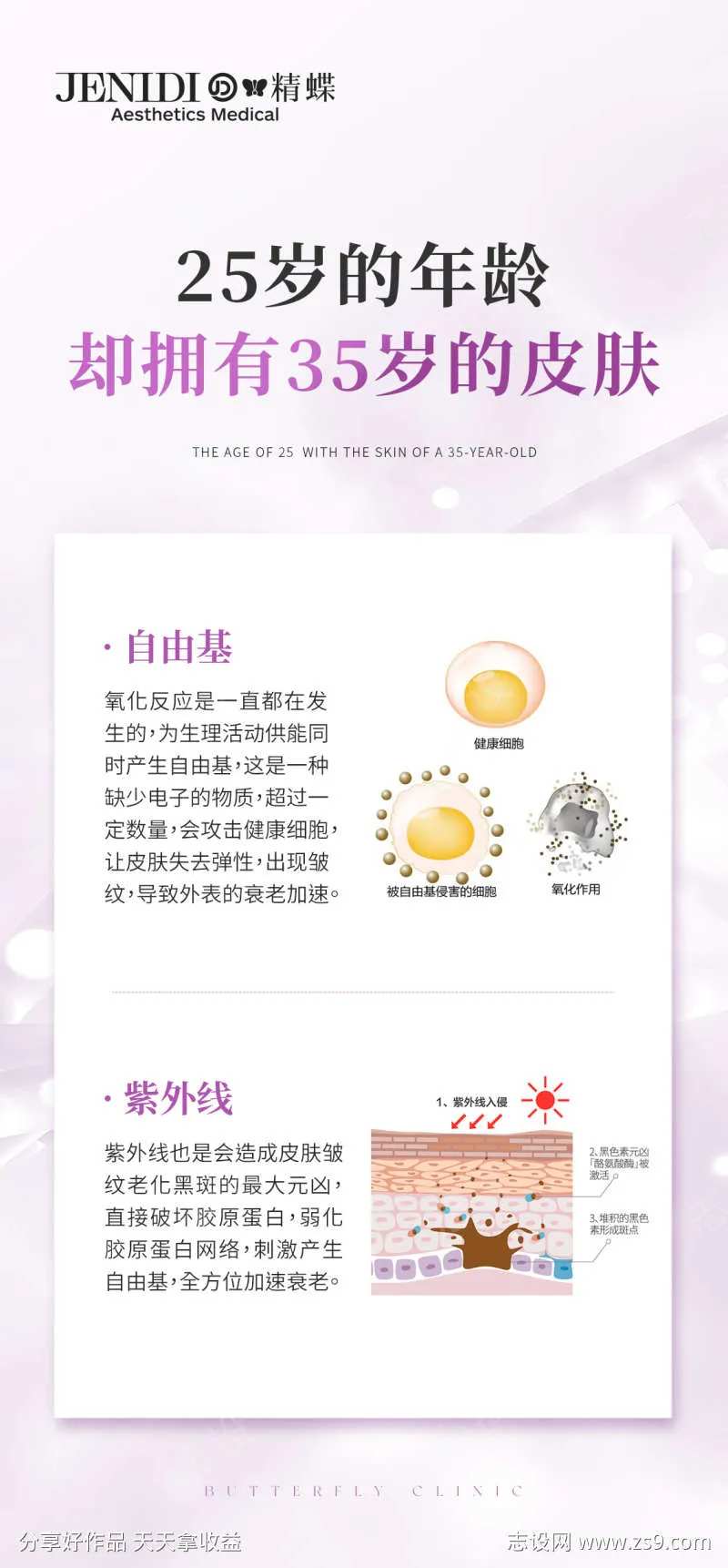 医美自由基抗衰科普海报-采灵感-cailinggan.com