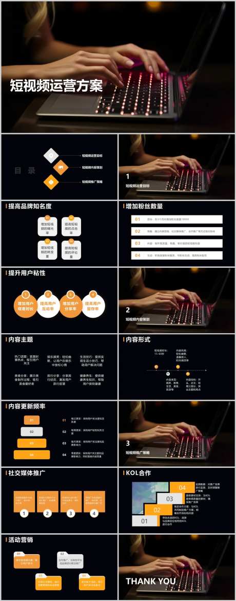 短视频运营方案PPT-采灵感-https://www.cailinggan.com/