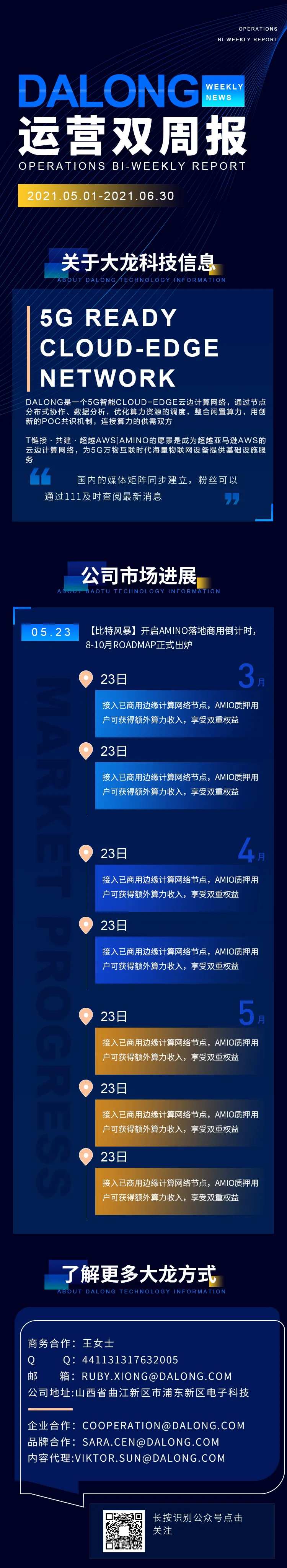 蓝色物联科技企业实时新闻周报-采灵感-cailinggan.com