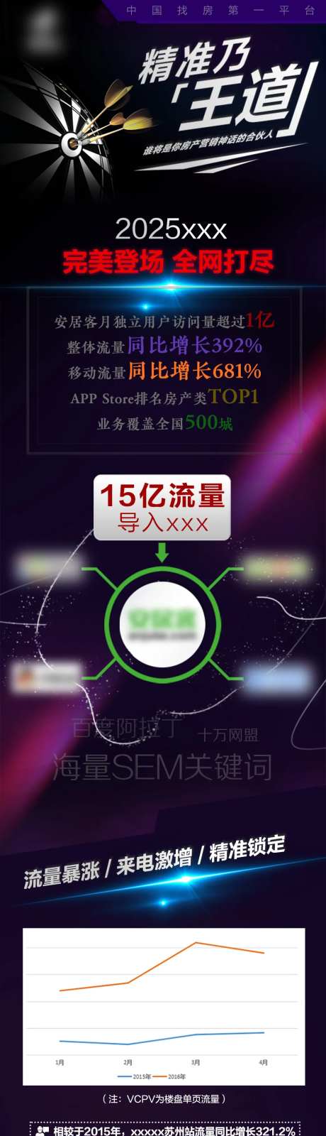 精准是王道长图海报-采灵感-https://www.cailinggan.com/