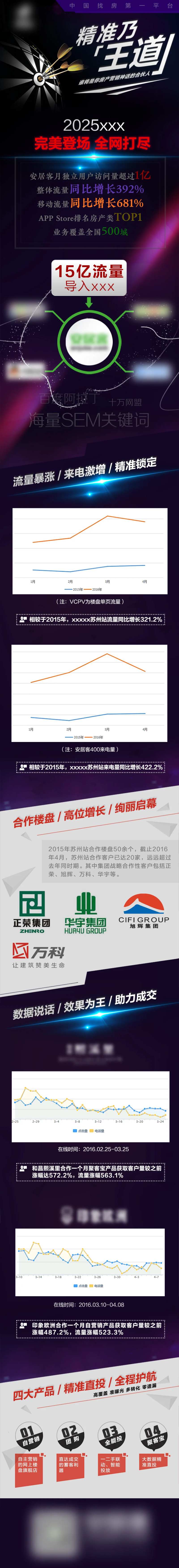 精准是王道长图海报-采灵感-cailinggan.com