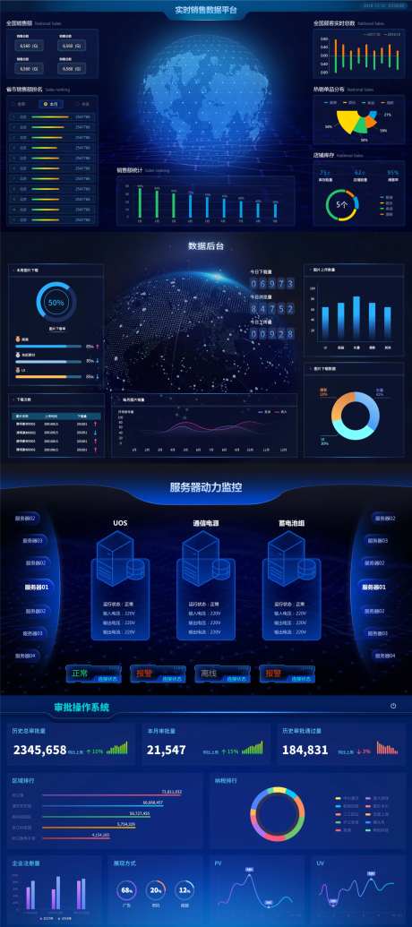 服务器动力监控软件UI界面-采灵感-https://www.cailinggan.com/
