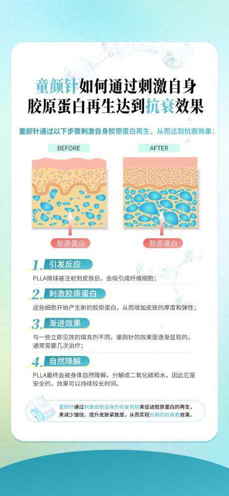 童颜针再生原理科普-采灵感-https://www.cailinggan.com/