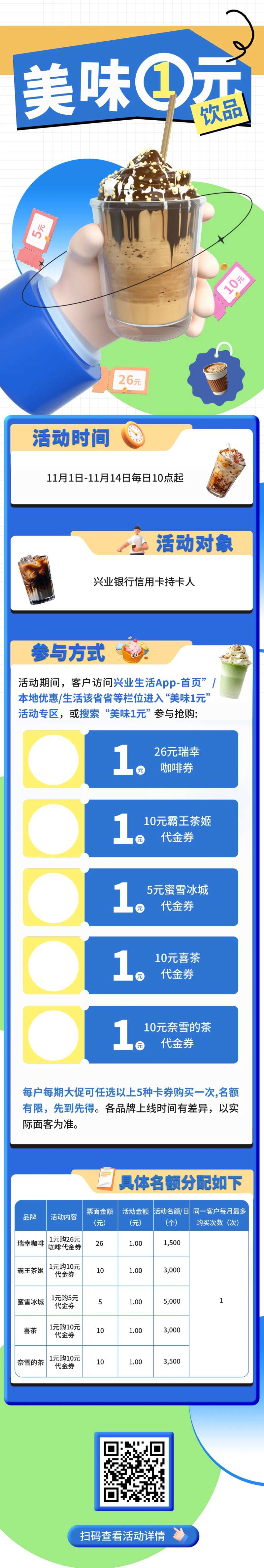 美味一元活动长图海报-采灵感-cailinggan.com