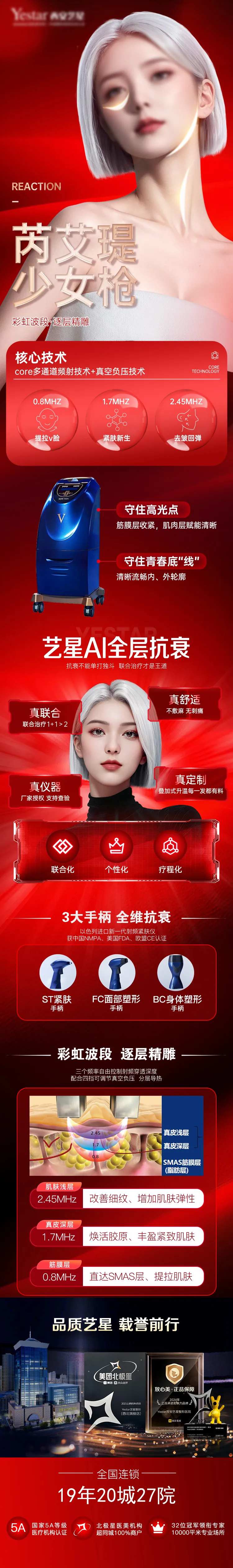 医美芮艾瑅少女枪海报详情-采灵感-cailinggan.com