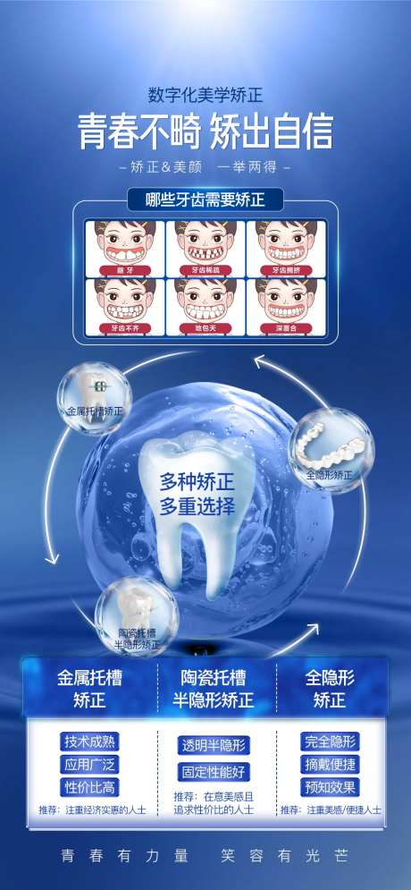 口腔牙齿矫正畸形海报-采灵感-https://www.cailinggan.com/