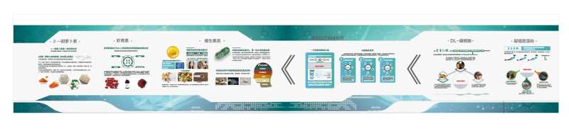 生物科技展厅墙面-采灵感-cailinggan.com