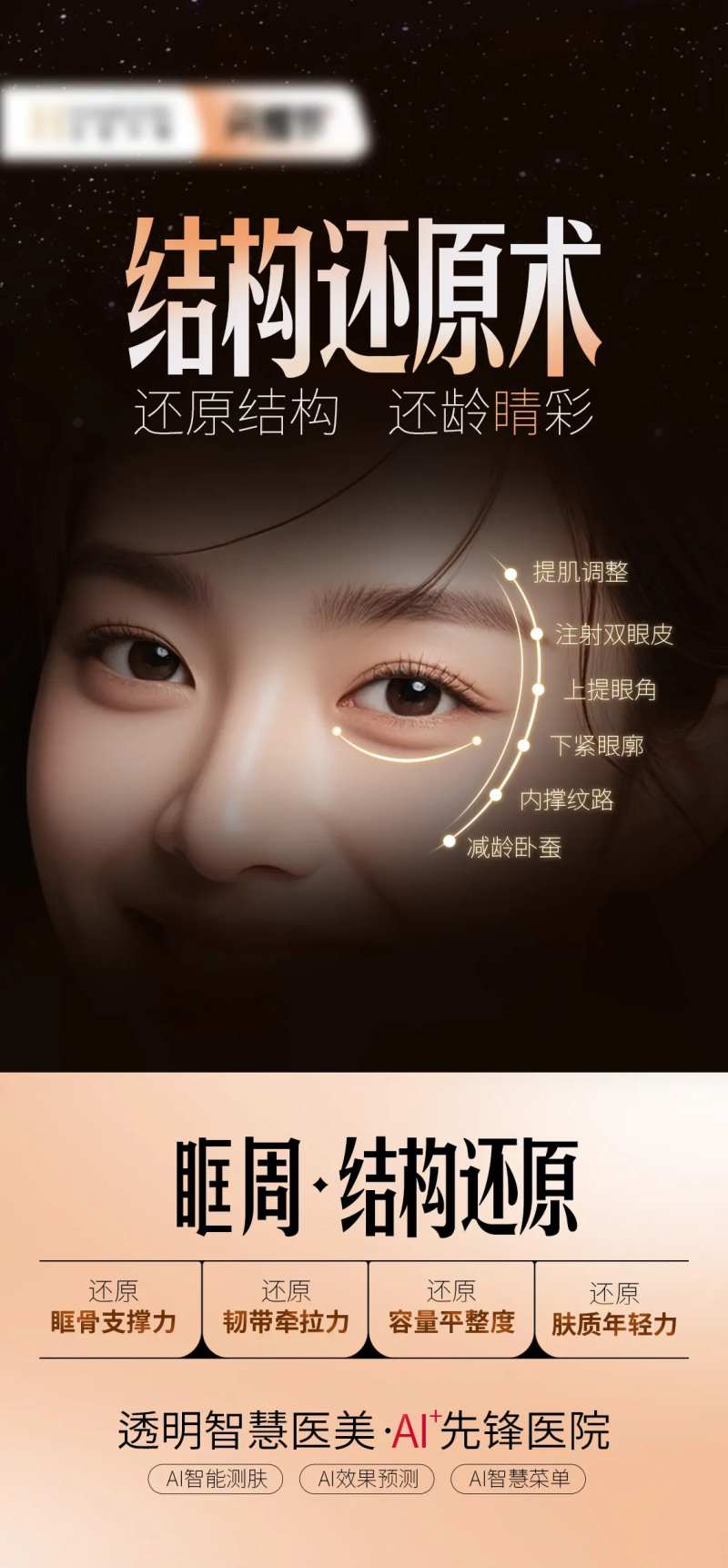 眶周还原海报-采灵感-cailinggan.com