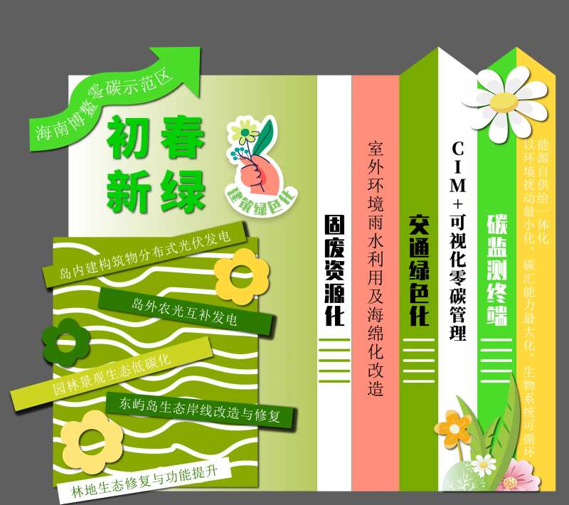 低碳环保堆头-采灵感-cailinggan.com