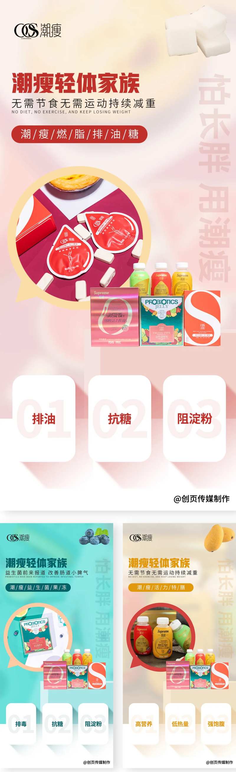 轻体产品功效系列海报-采灵感-cailinggan.com