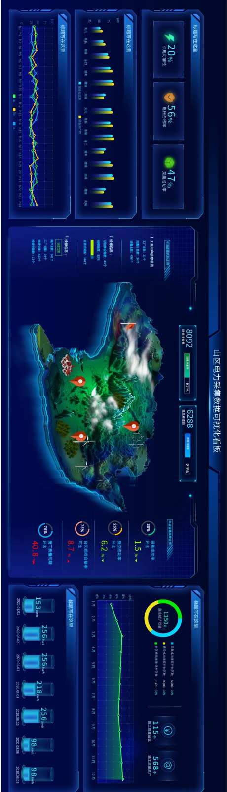 科技感可视化数据大屏UI界面设计-采灵感-https://www.cailinggan.com/
