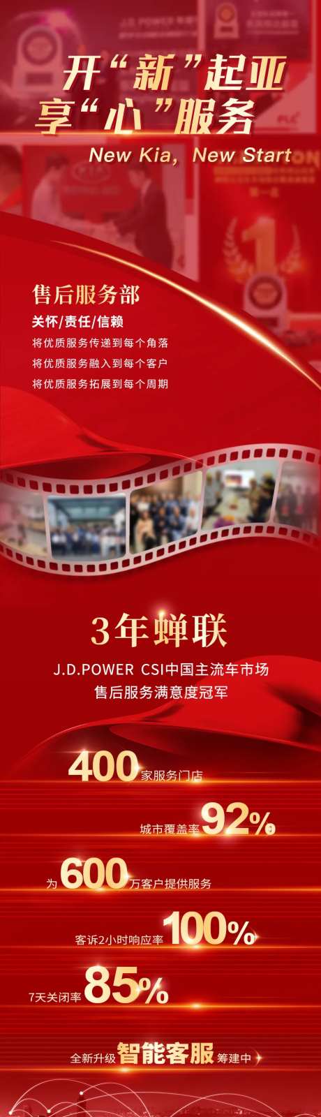 红色汽车服务展示长图战报荣耀展示-采灵感-https://www.cailinggan.com/