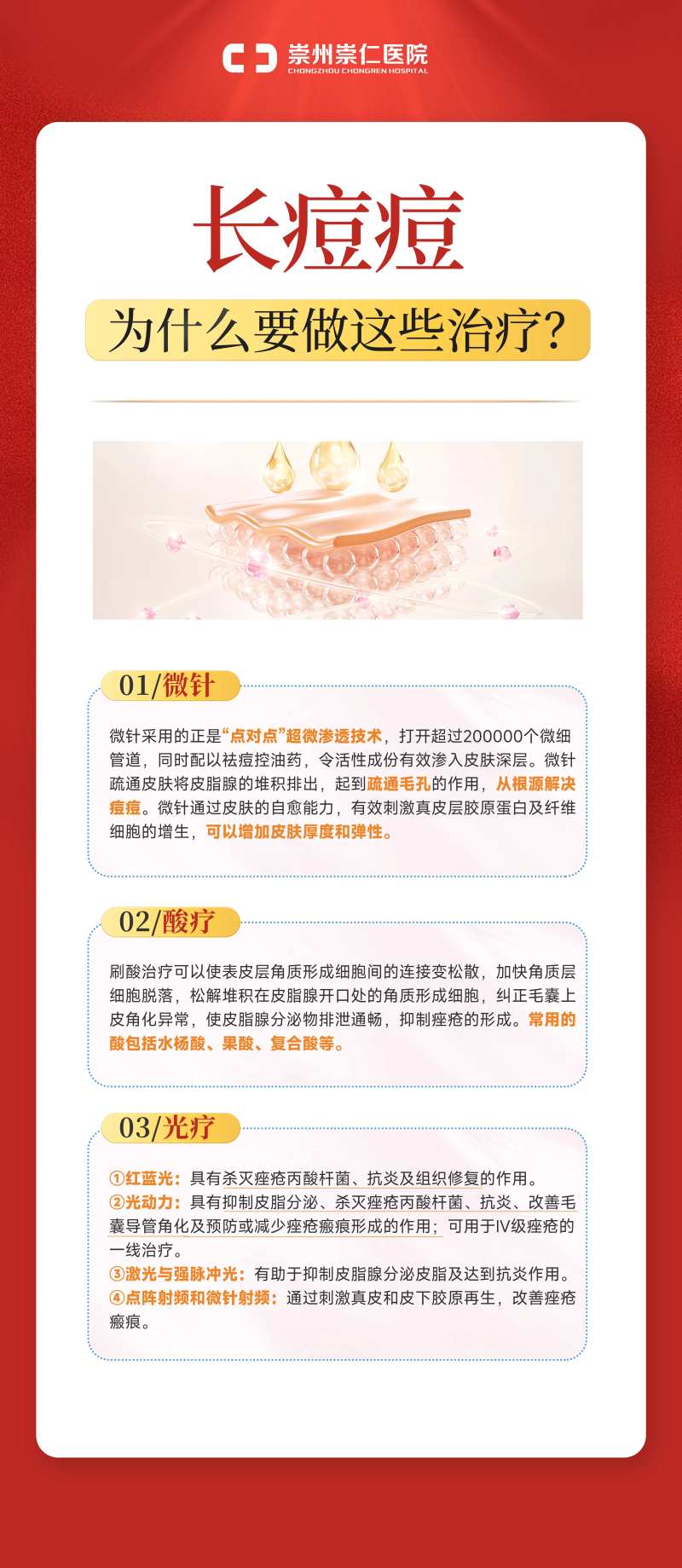 痘痘科普治疗展架-采灵感-cailinggan.com