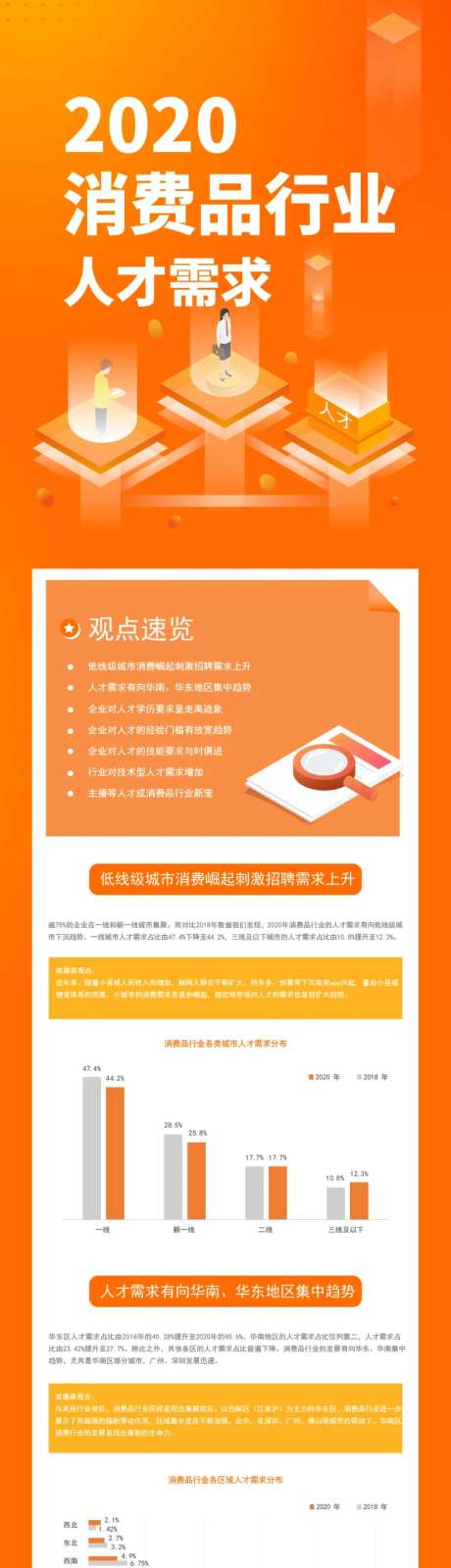 互联网数据长图-采灵感-https://www.cailinggan.com/