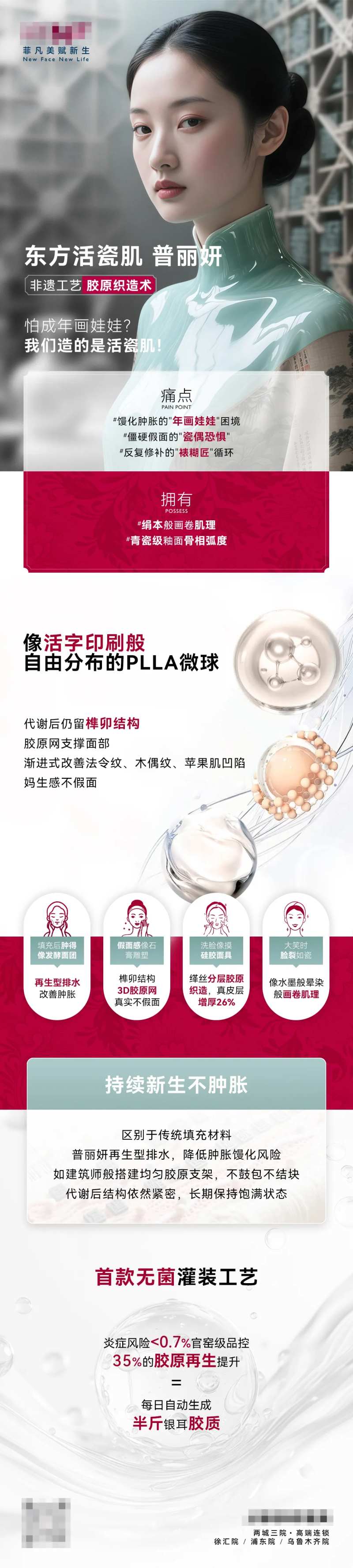 医美产品普丽妍功能科普海报-采灵感-cailinggan.com