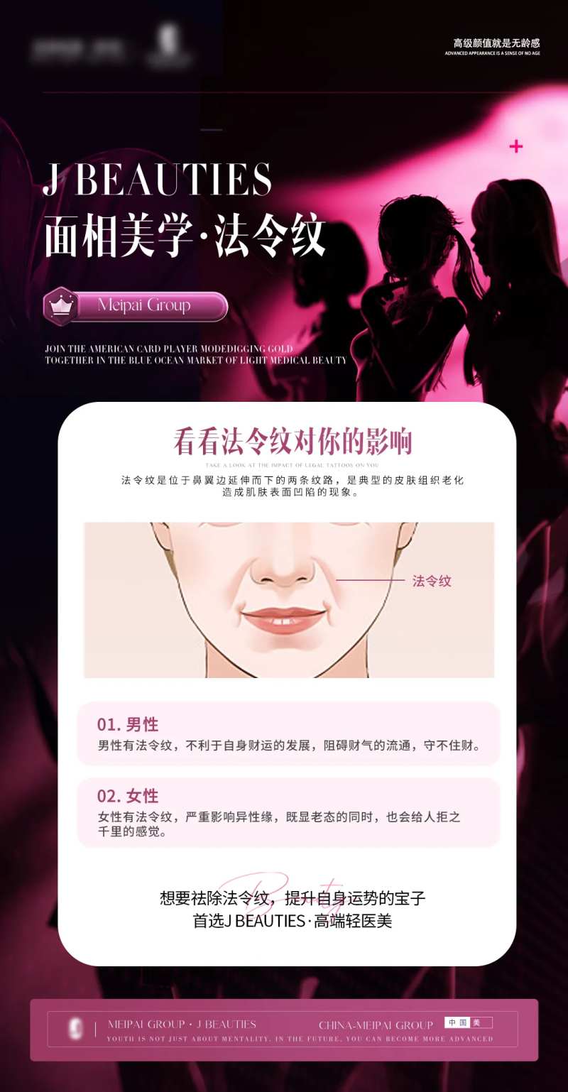 美业产品科普海报法令纹-采灵感-cailinggan.com
