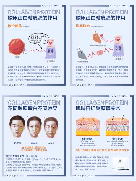 小红书护肤知识科普系列海报-采灵感-https://www.cailinggan.com/
