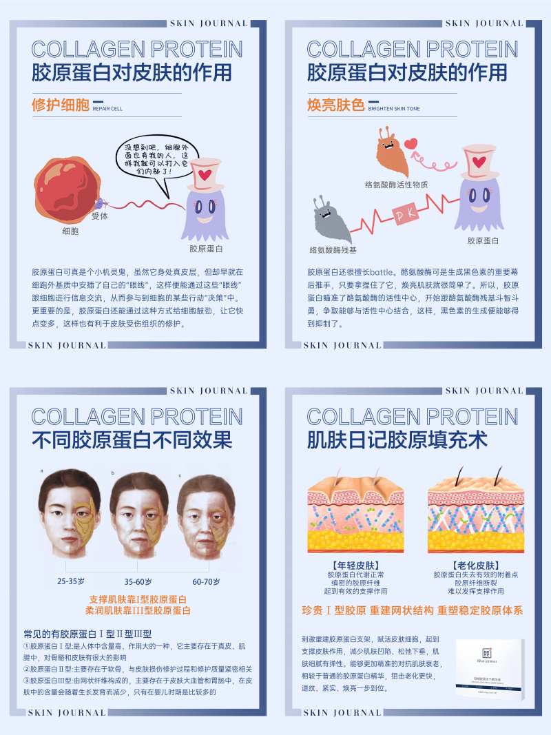 小红书护肤知识科普系列海报-采灵感-cailinggan.com