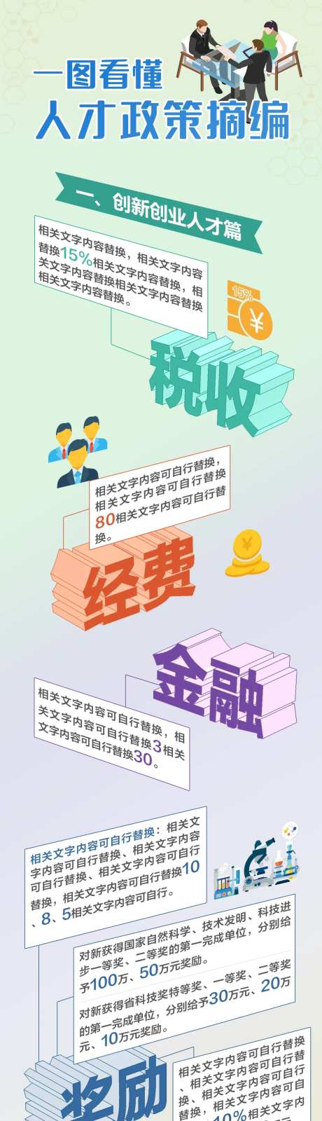 一图看懂人才政策长图-采灵感-https://www.cailinggan.com/