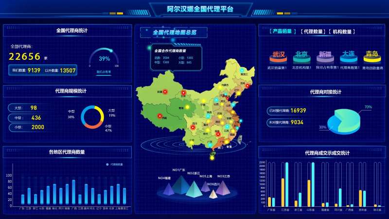 代理商全国分布界面设计-采灵感-cailinggan.com