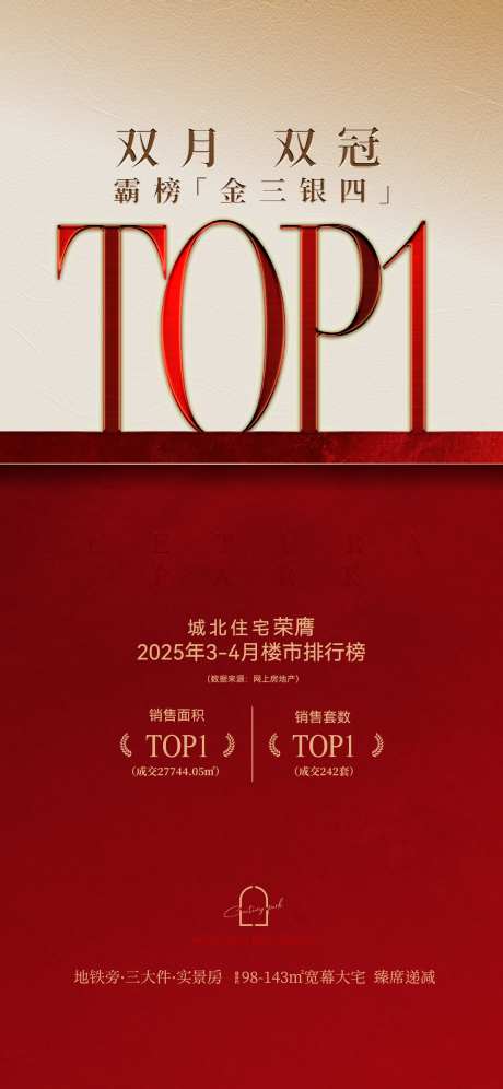 地产热销TOP1宣传海报-采灵感-https://www.cailinggan.com/