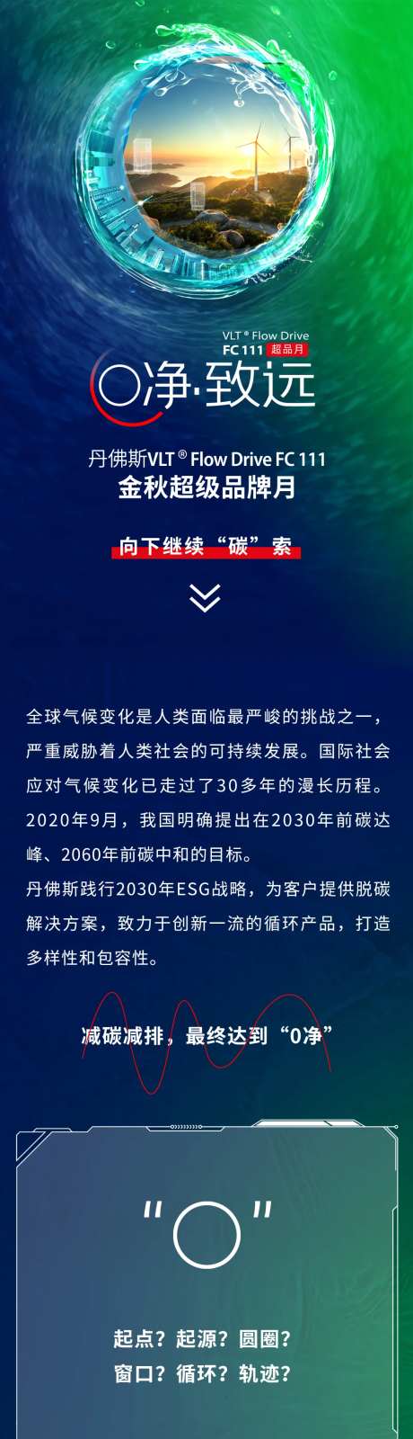 气候变暖专题设计-采灵感-https://www.cailinggan.com/